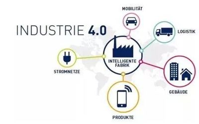 智能制造與物聯(lián)網(wǎng) 未來世界經(jīng)濟(jì)的核心驅(qū)動(dòng)力——聚焦中國紡織物聯(lián)網(wǎng)與智能制造大會(huì)