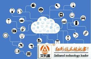 艾禮富alef訊 物聯網應用服務賦能智慧城市建設